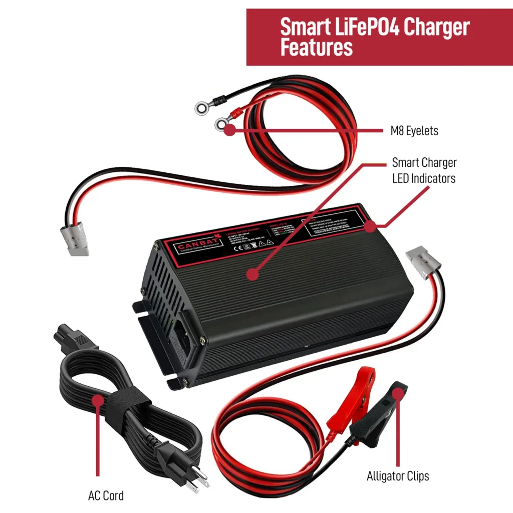 CANBAT - 36V 8A Lithium Battery Charger (LIFEPO₄) LC10-12